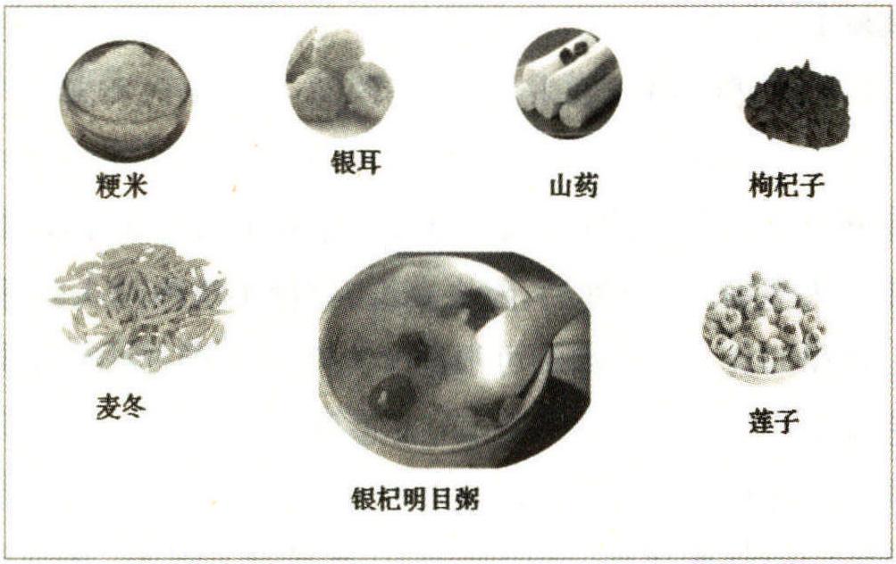 青盲(視神經(jīng)萎縮)